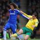 David Luiz
